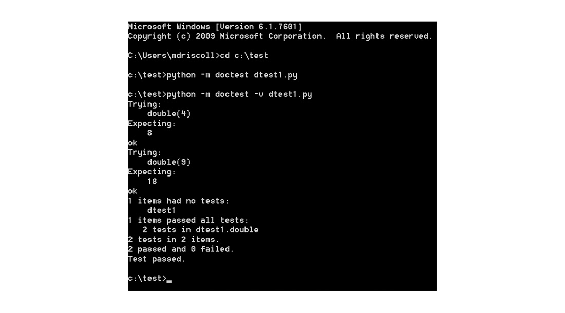 Python Testing Framework | Talent500 blog
