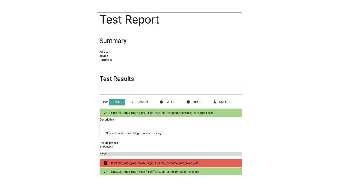 Python Testing Framework | Talent500 blog