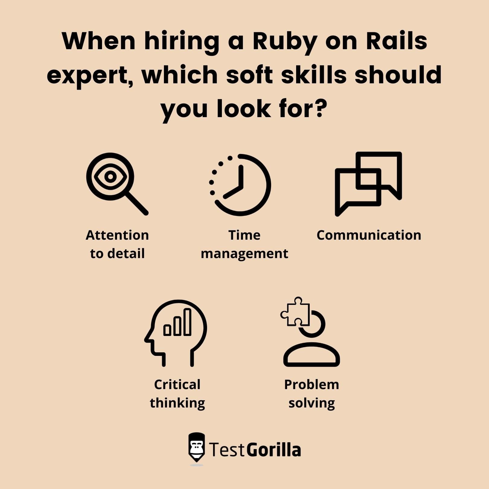 40 Common Interview Question For Ruby On Rails Developer Role ...