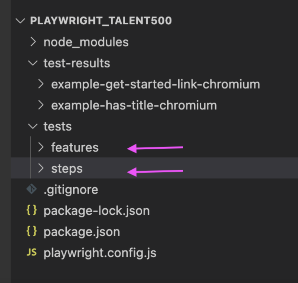 Playwright Cucumber Integration: Automate BDD Testing with Ease