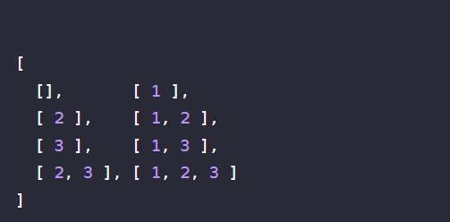 Coding patterns for Technical interviews