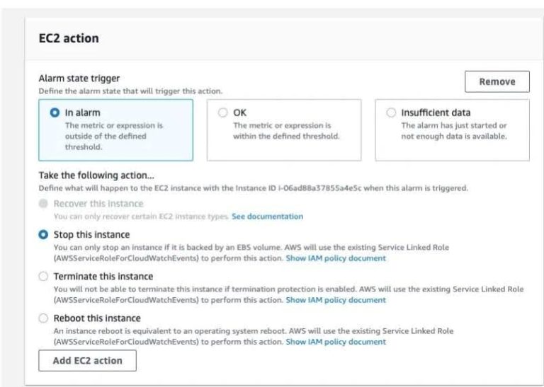 A Stress Test on EC2 Instance based on CPU Utilization using AWS FIS ...