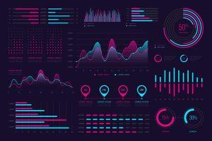API for digital dashboard