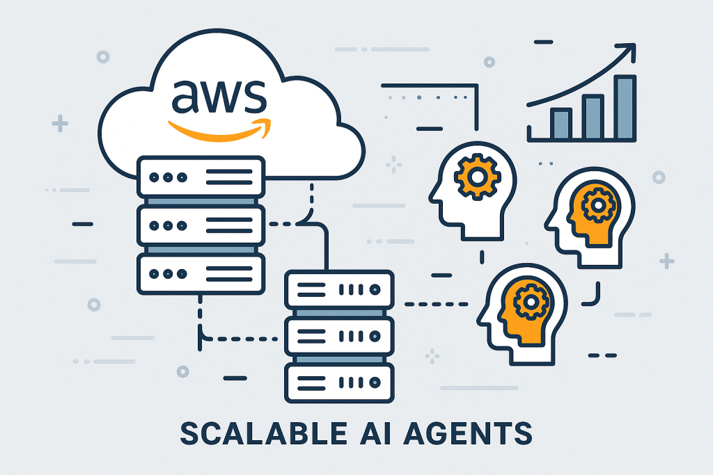 Illustration of AWS cloud infrastructure powering scalable AI agents