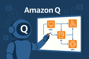 Amazon Q generating AWS architecture diagrams with MCP servers