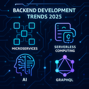 Backend development trends in 2025 including microservices, serverless computing, AI, and GraphQL