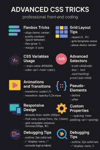 Visual cheat sheet of advanced CSS tricks for professional front-end coding