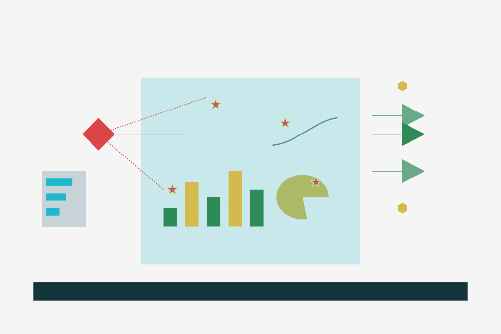 AI integrating with software testing dashboards