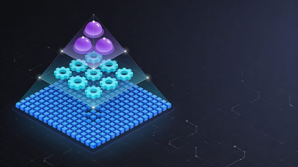 Illustration of the testing pyramid showing a wide base of unit tests, a middle layer of integration tests, and a small top layer of end‑to‑end tests representing a balanced test strategy