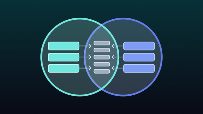 SQL Joins