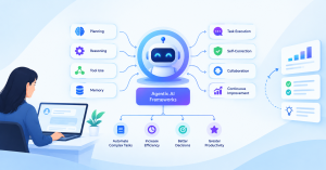 Agentic AI Frameworks