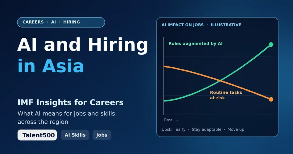 AI hiring