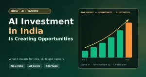 AI Investment in India Is Creating Opportunities