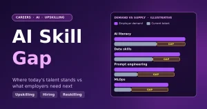 AI Skill Gap