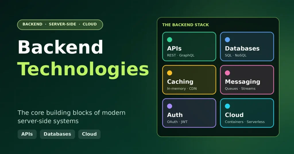 backend technologies