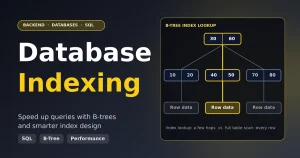 Database Indexing