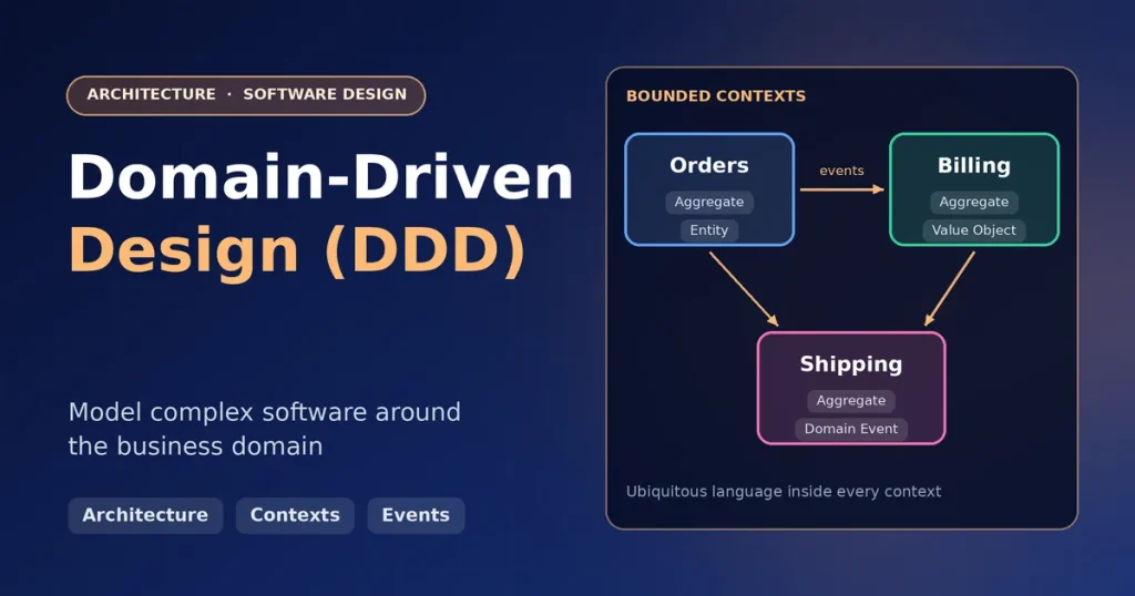 domain driven design